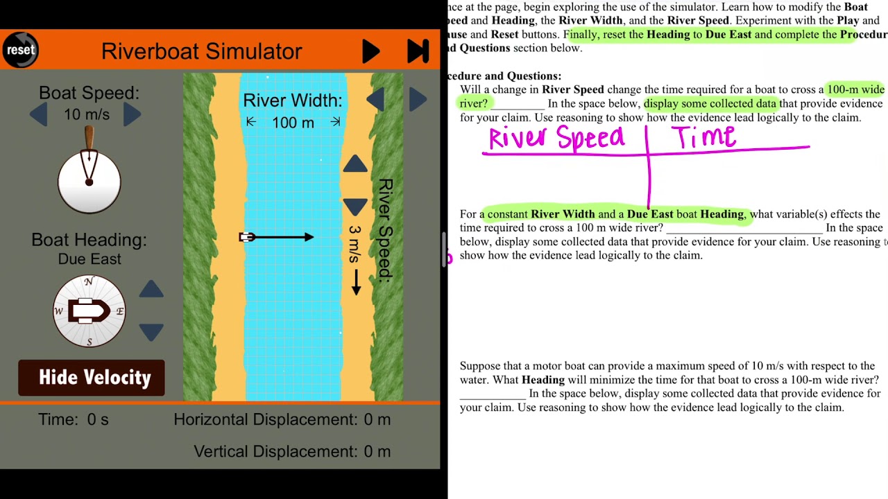 riverboat simulation activity