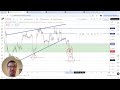 Биткоин прогноз - можно ли спастить от падения?