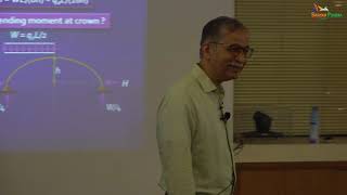 Structural Analysis : Lecture 14 - Arches and Plane Frames