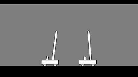 2 Cart Double Pole Balance