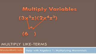 Help With Algebra 1: Multiplying Monomials