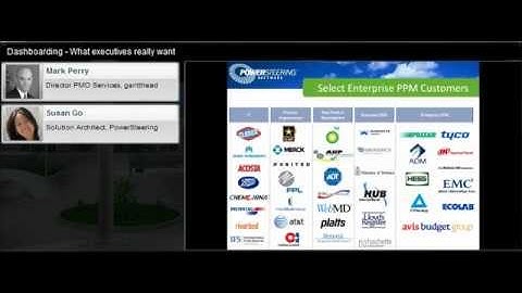 How To Create Business Driven PMOs: Executive Dashboards