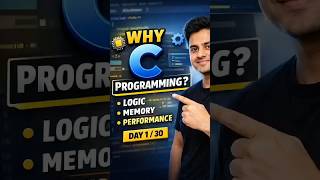 Why Learn C Programming? | C Language for Beginners | Day 1