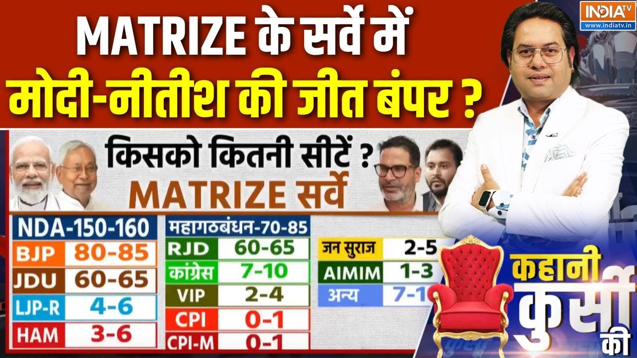 Bihar Election Latest Survey : बिहार का वोट, सर्वे में किसकी जीत की रिपोर्ट? | Nitish Vs Tejashwi