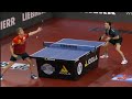 Final | Simon Gauzy vs Anton Kallberg | German Open 2021 Highlights