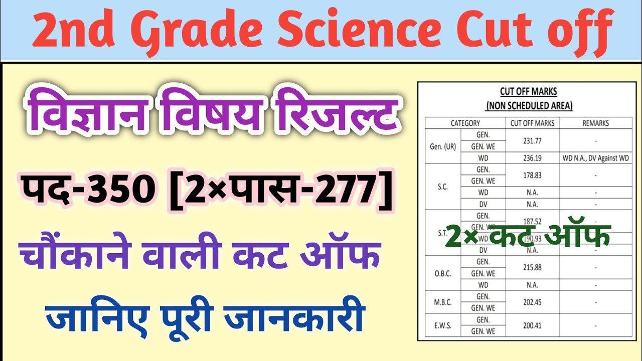 2nd Grade Science Result OUT !! 2nd grade science cut off !! 2nd Grade Cut Off Update !! 2nd grade 