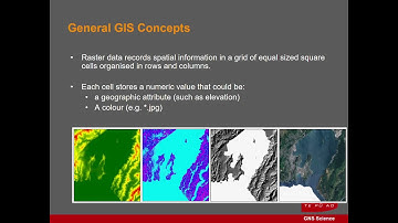 3 GISConcepts - QGIS