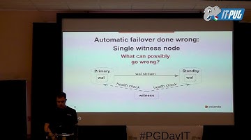 PGDay.IT 2018 - Pump up your elephants with Patroni -   Alexander Kukushkin