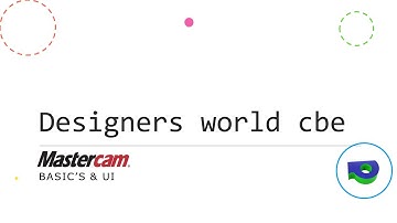 Mastercam Basics Home Tab All options 2