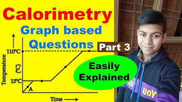 CaLoRiMeTrY | Graph based Questions - Part 3 | Class 10 , 11 , 12 : ICSE / CBSE NCERT