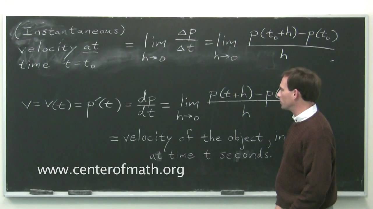 Calculus Help Instantaneous Rate of Change YouTube