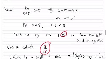 Math 201 Section 2.4 Infinite Limits