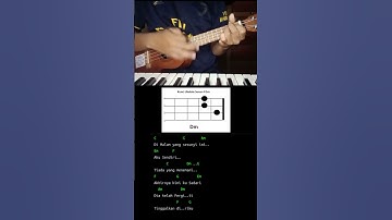 Kisah cintaku || ukulele tutorial #kisahcintaku #peterpan #ukuleletutorial #ukulele