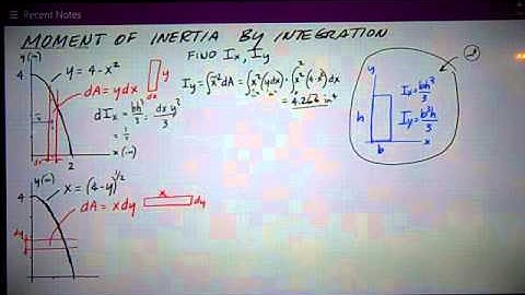 Moment of Inertia by Integration 2015