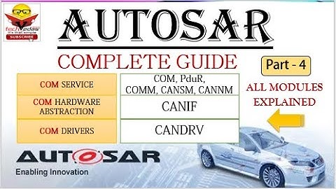 What is an AUTOSAR Stack? | AUTOSAR-COM Stack | AUTOSAR Basics