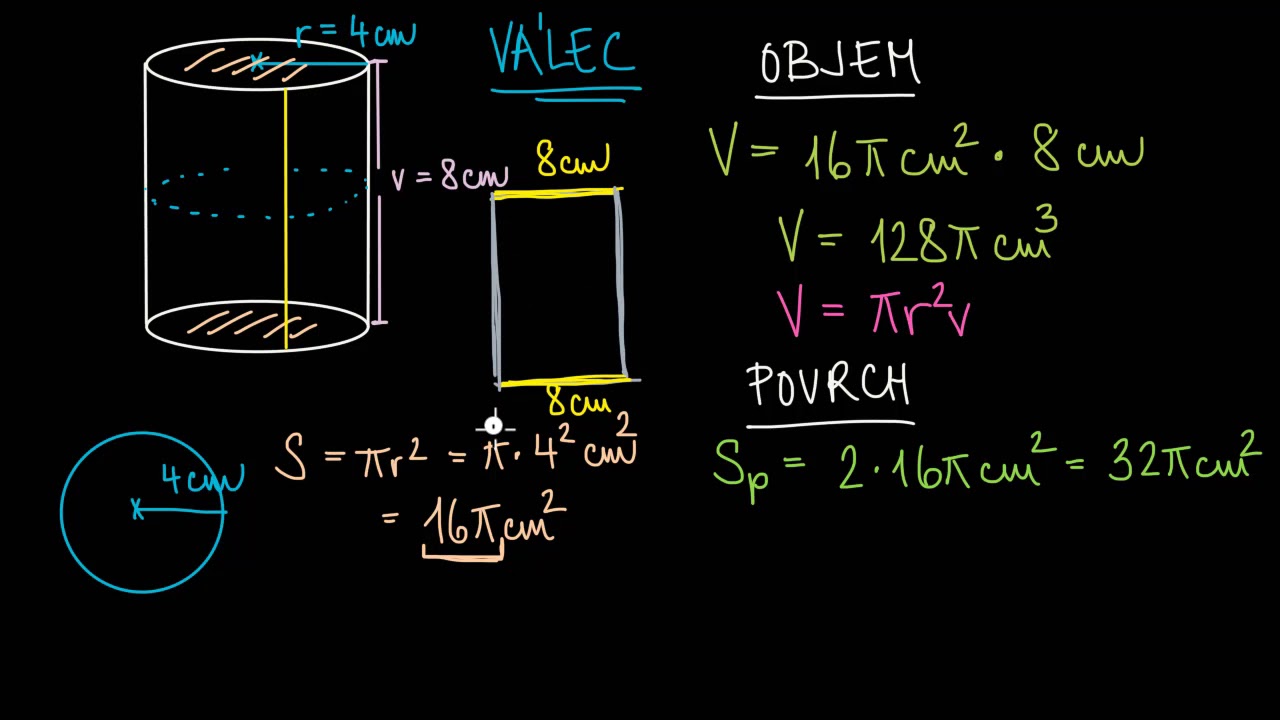 Jak se vypočítá válec?