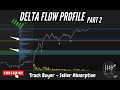 Delta Flow Profile Part 2 | High-Probability Entries &amp; Common Errors