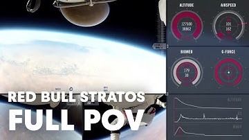 Red Bull Stratos FULL POV | Felix Baumgartner