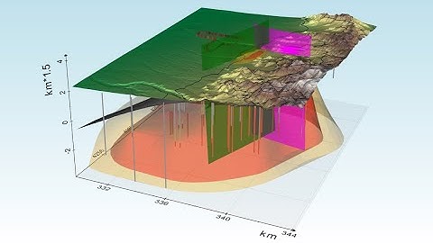 Tutorial: create an interactive 3D geological model in python using vedo (v3do)