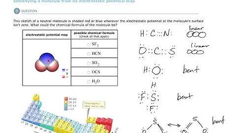 Aleks Identifying a molecule from its electrostatic potential map