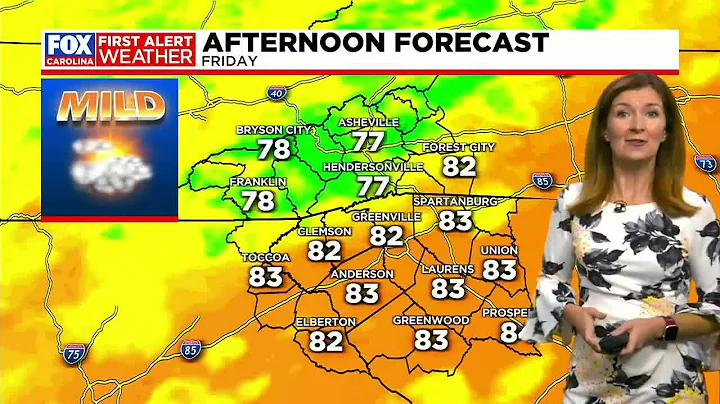 Scattered showers still possible Friday, much improved weather for the weekend