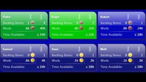 A WPF AnimatedUniformGrid control