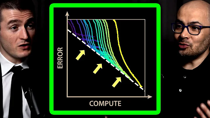 Demis Hassabis on scaling laws: Will AI progress hit a wall? | Lex Fridman Podcast Clips