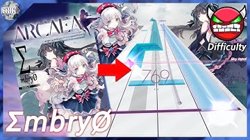 [Arcaea/April Fool