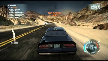 NFS the Run Multiplayer gameplay  Its Muscle Time!!