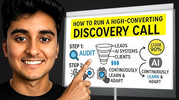 How To Run A High-Converting Discovery Call For Your AI Agency