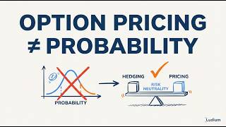 Finance Theory — 12.2: Risk-Neutral Option Pricing