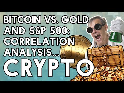 Bitcoin vs  Gold and S&P 500 Correlation! Better Ways To Trade!