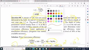 #Irrigation II Lecture -08 II CE 321 II Water Resources Engineering I II Part -02