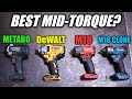 Worlds most powerful mid size impact reviewing all 40