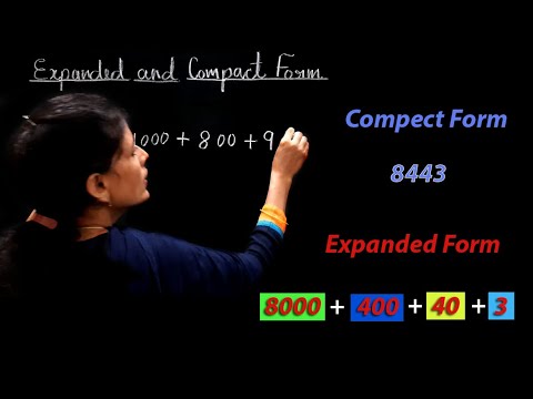 वीडियो: गणित में कॉम्पैक्ट फॉर्म क्या है?