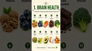 did you know 10 food that boost brain power #healthyaging #cleanbloodvessels