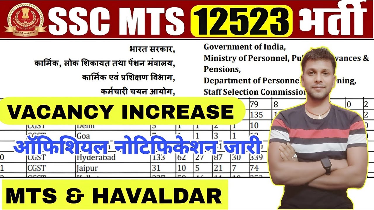 SSC MTS Final Vacancy OFFICIAL NOTIFICATION OUT 2024-25|ssc mts havaldar final vacancy details 2025