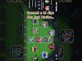 1vs1 khelbo asen,, place subscribe...