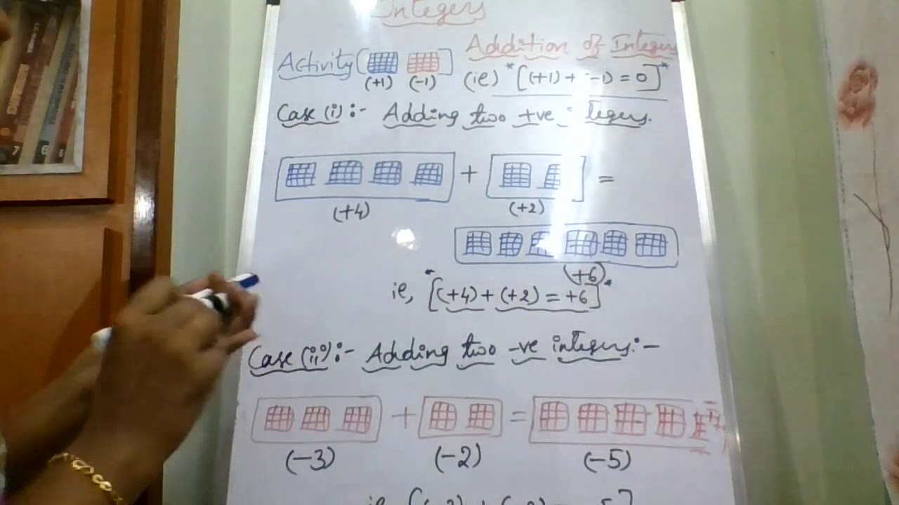 addition of integers - YouTube