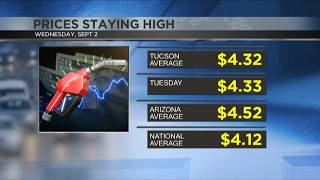 Gas prices not seeing a change in Southern Arizona