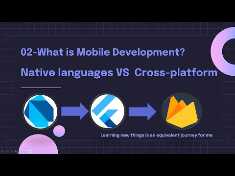 02-What is Mobile Development? | ماهي برمجة التطبيقات