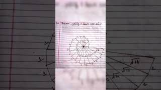 Classroom Activity:- Spiral Root Spiral