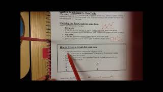 How to graph: Step 5 of Scientific Method