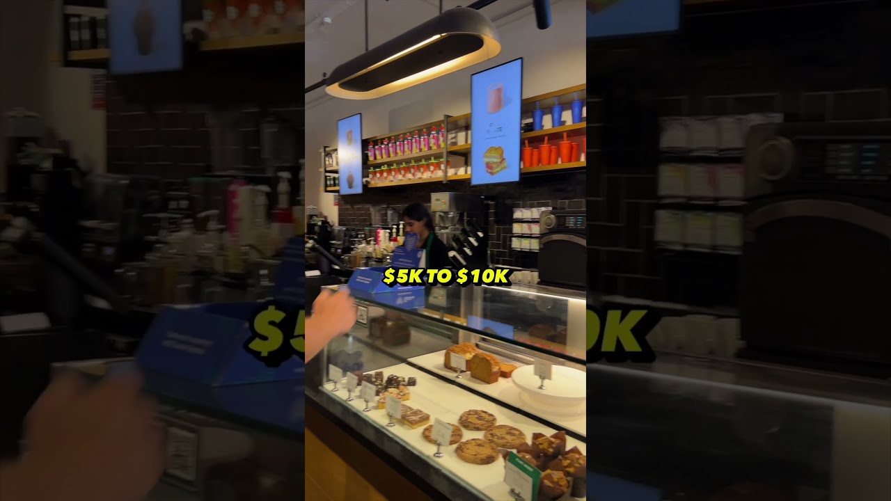 How Much Does It Cost To Open A Coffee Shop 