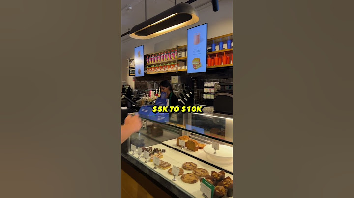 How Much Does It Cost To Open A Coffee Shop?