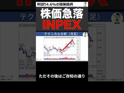 【仕込み時】高配当INPEX(1605)の株価急落。永久保有に向けて買い時か #shorts