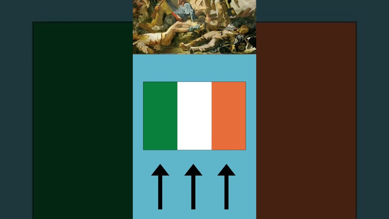 Meaning Behind the Irish Flag