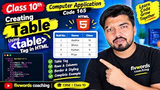 HTML Table Class 10 | TR, TH, TH Tags | Rowspan, Colspan attribute | CA 165