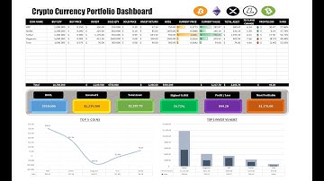 Cryptocurrency Portfolio Dashboard in Microsoft Excel