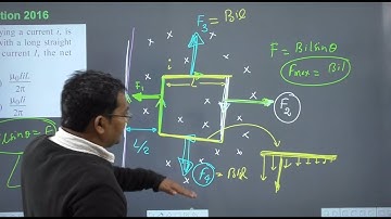 A square loop ABCD carrying a current i is placed near and coplanar with a long straight conductor